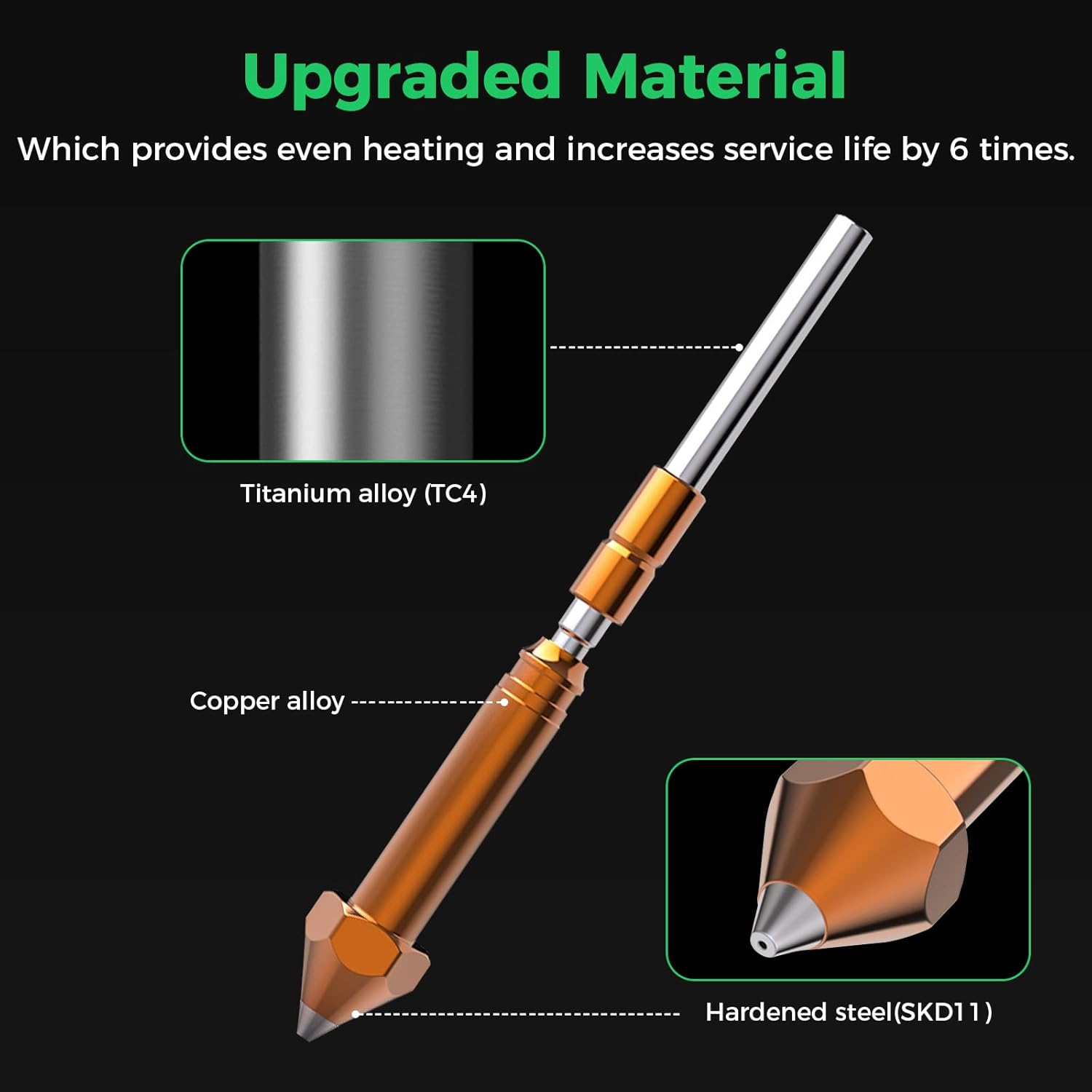1/2 個 Creality オリジナル Ender 3 V - 3D Printer Nozzle Brass のレビューと価格