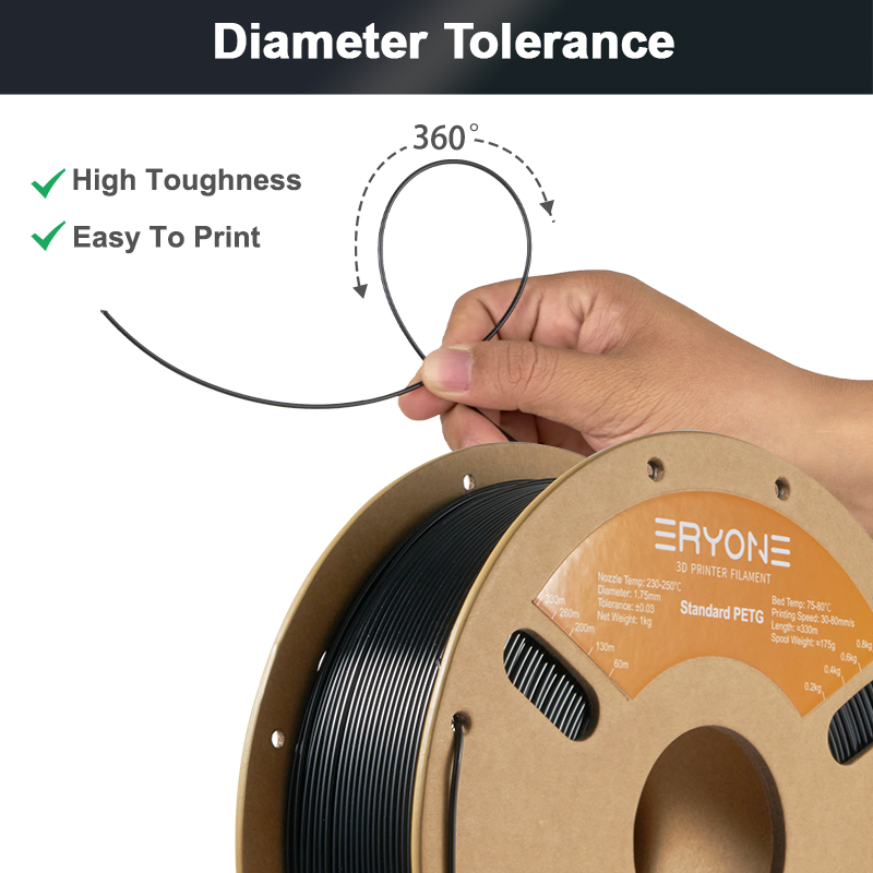 ERYONE 1KG PETGスタンダード/ハイパースピード - Tpu Flexible Filament のレビューと価格