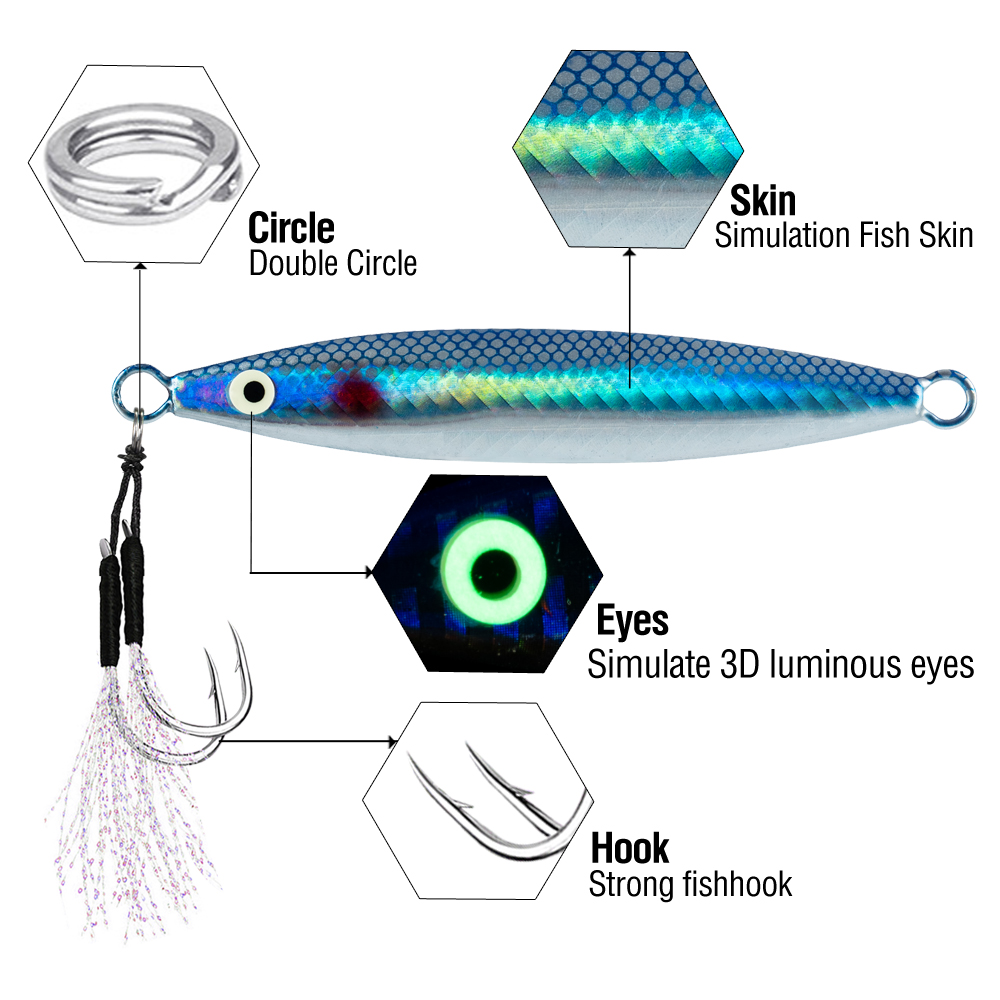 5 個発光釣り餌 10/20/30/40/60/80/100 - 3D Printing Lure のレビューと価格