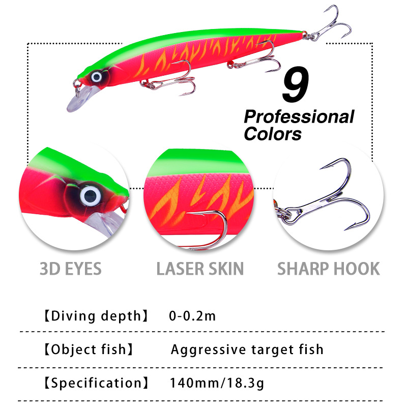 リアルなウォブラールアー,3Dアイ,14cm/18.5g,人 - 3D Printing Lure のレビューと価格