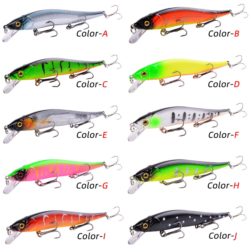 1 個釣りルアー 115 ミリメートル/14 グラムミノーク - 3D Printing Lure のレビューと価格