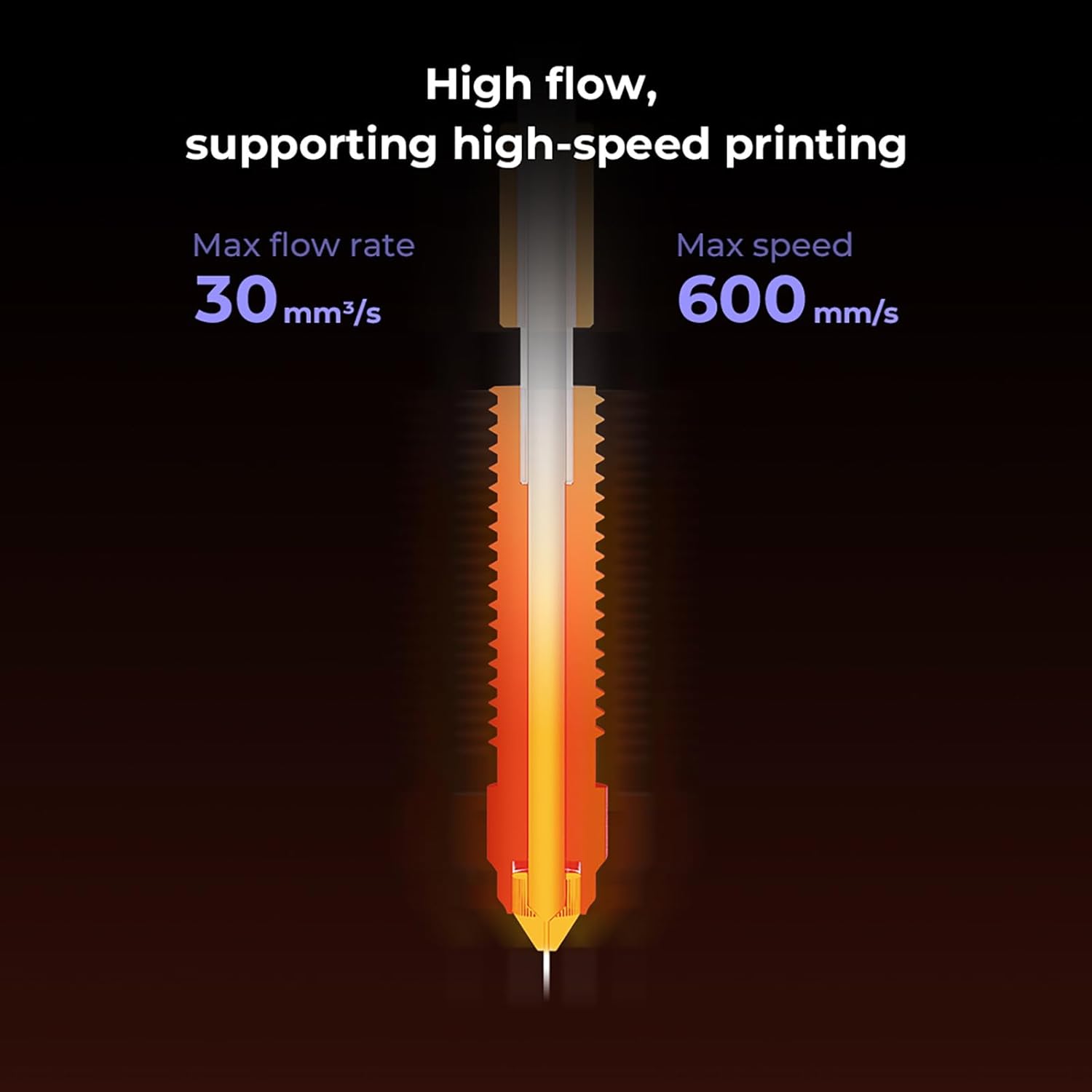 1/3/5 個 Creality K1C ノズル、K1C、K - 3D Printer Nozzle Brass のレビューと価格