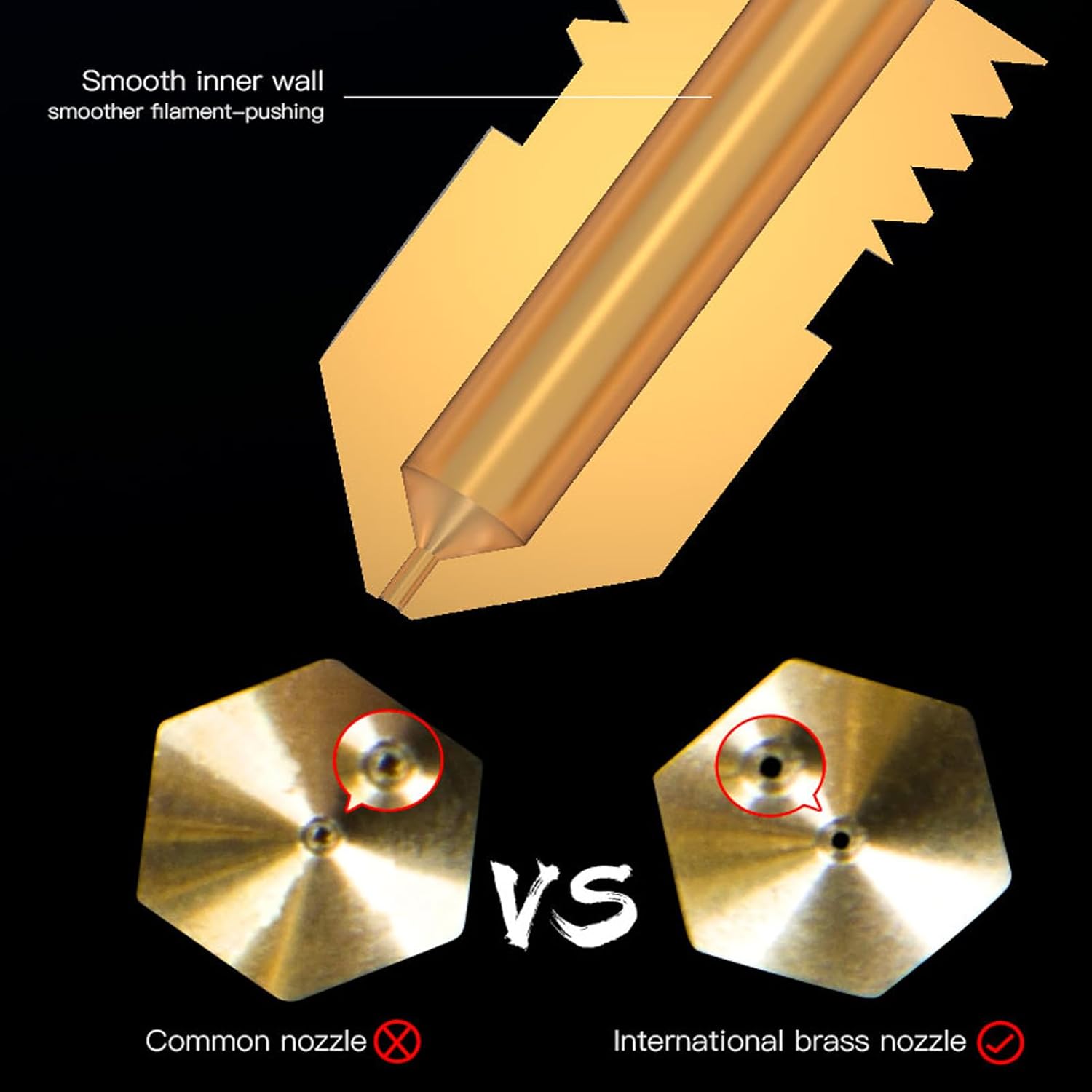 公式 Creality Ender 3/Ender 5 0. - 3D Printer Nozzle Brass のレビューと価格
