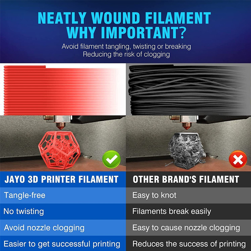 Jayo-3Dプリンター用のフィラメント,pura/petg - Tpu Flexible Filament のレビューと価格
