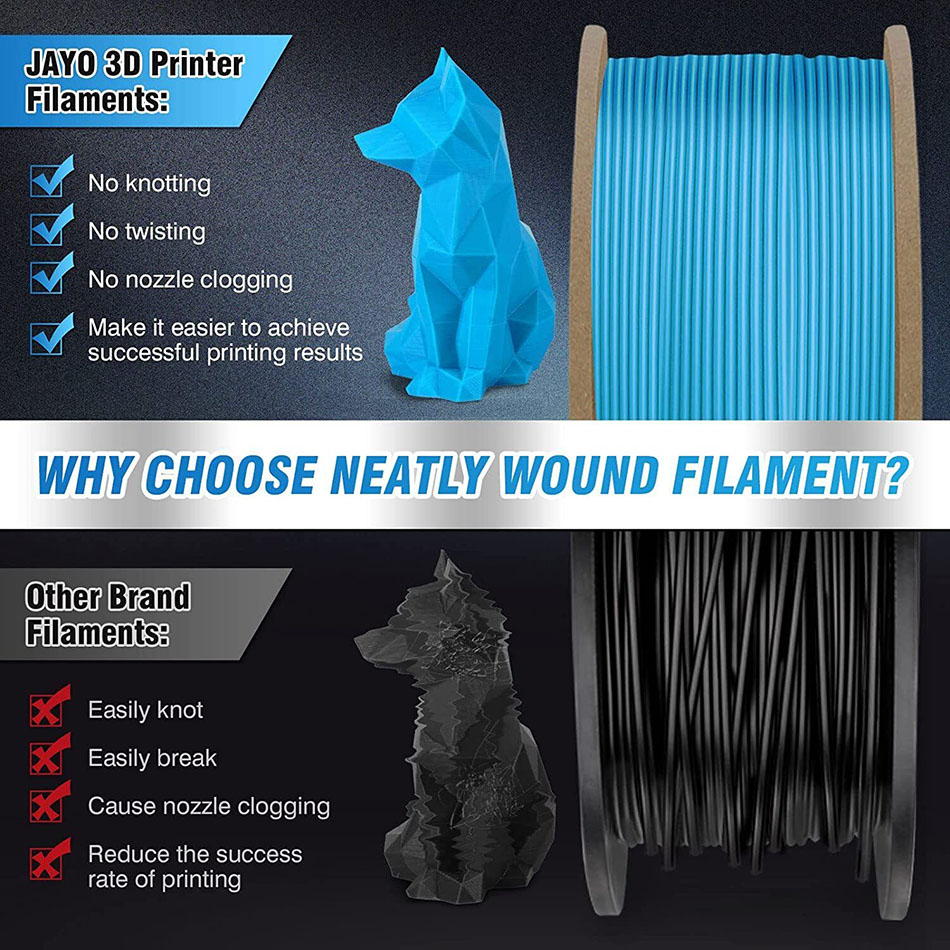 10ロールのJAYO-PLAメタabsスプール,3Dプリンタ - Tpu Flexible Filament のレビューと価格